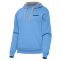 Powder Blue
